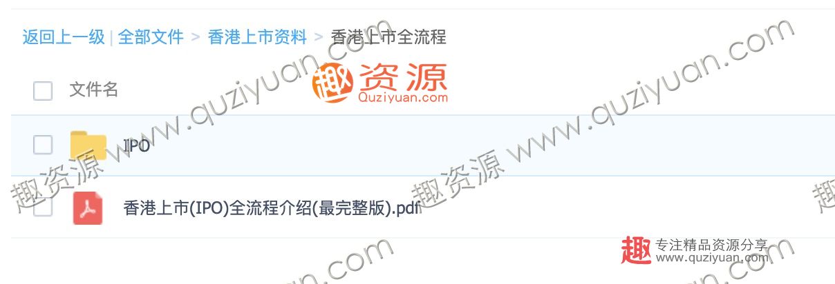 2020最新企业香港上市提交材料IPO文件等 百度网盘插图2