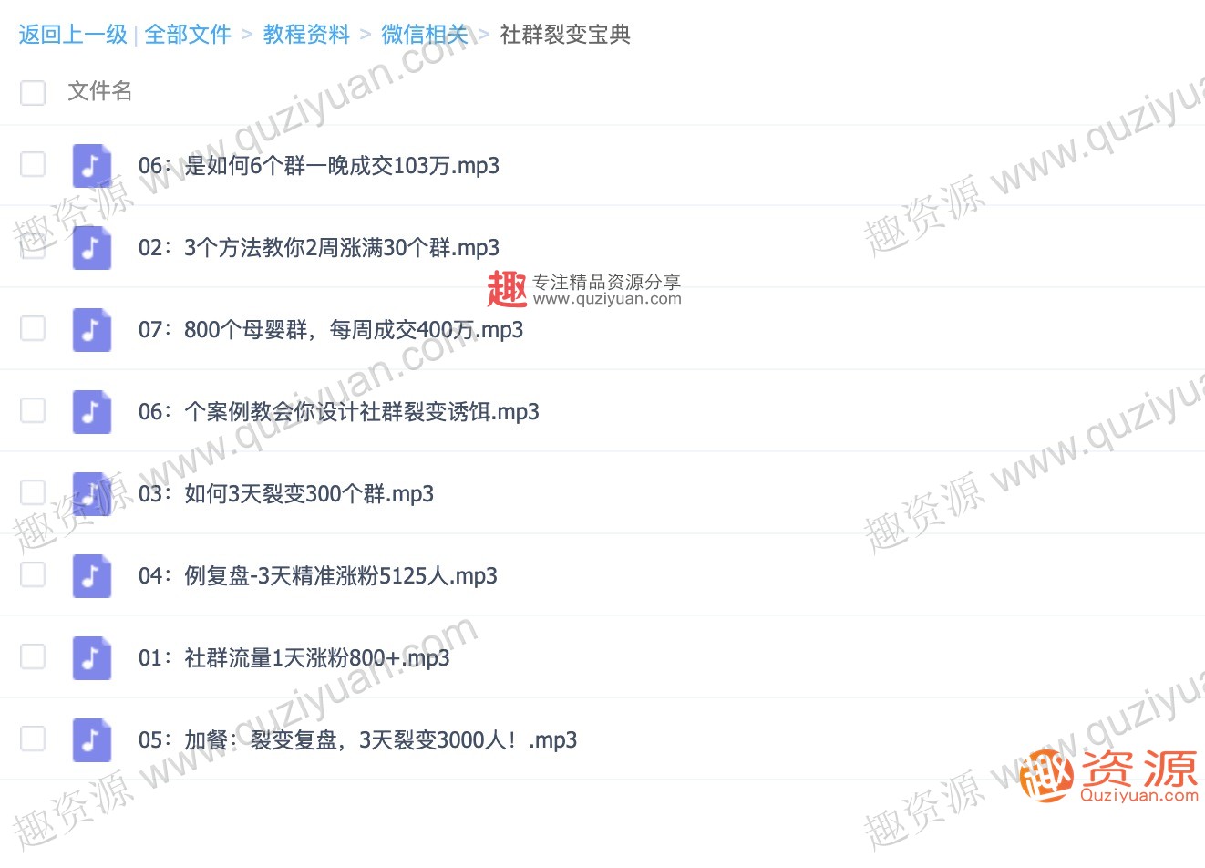 社群裂变宝典 百度网盘插图1
