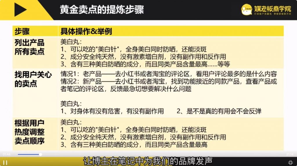 在小红书上写软文种草，有哪些细节需要注意的？插图