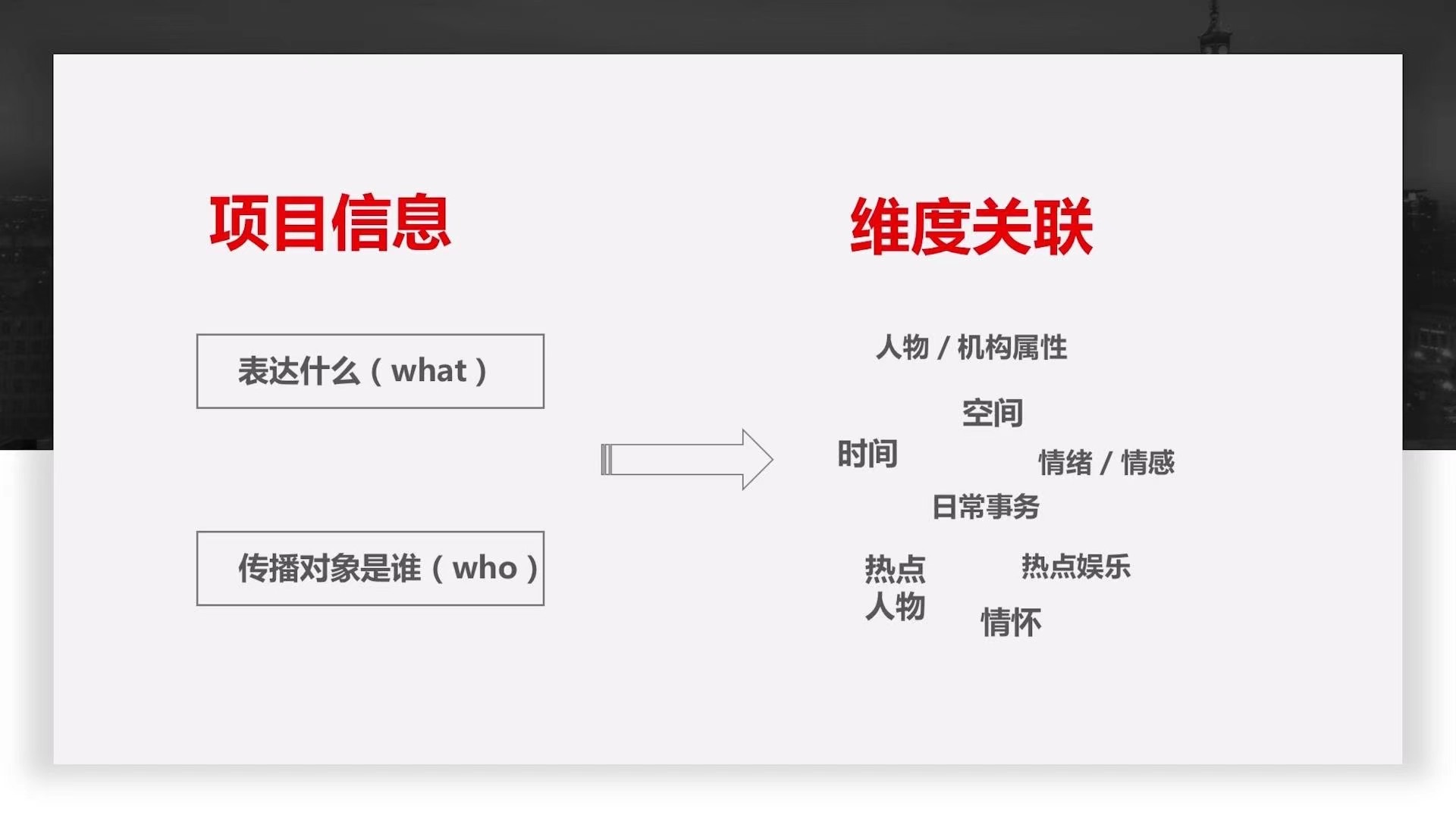 裂变方法和内容创意插图5