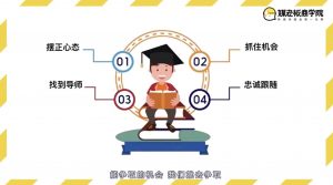 怎么正确和大咖建立链接-趣资料插图4