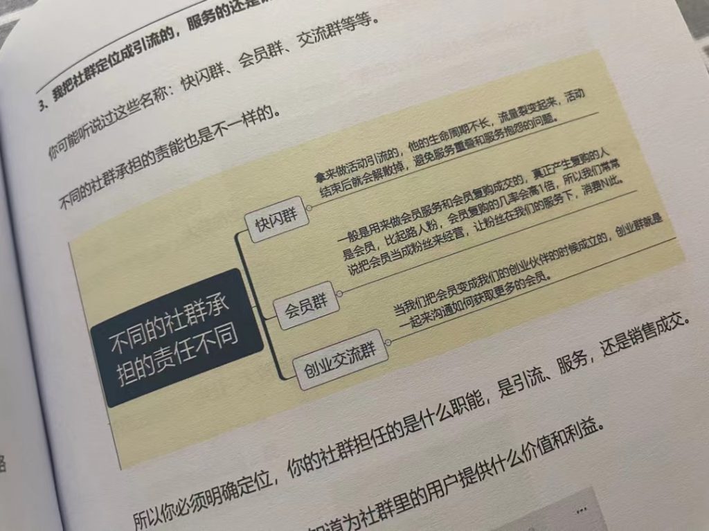 如何做好一个社群插图