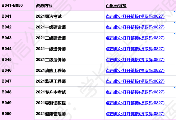 2021年最新备考资源汇总插图2