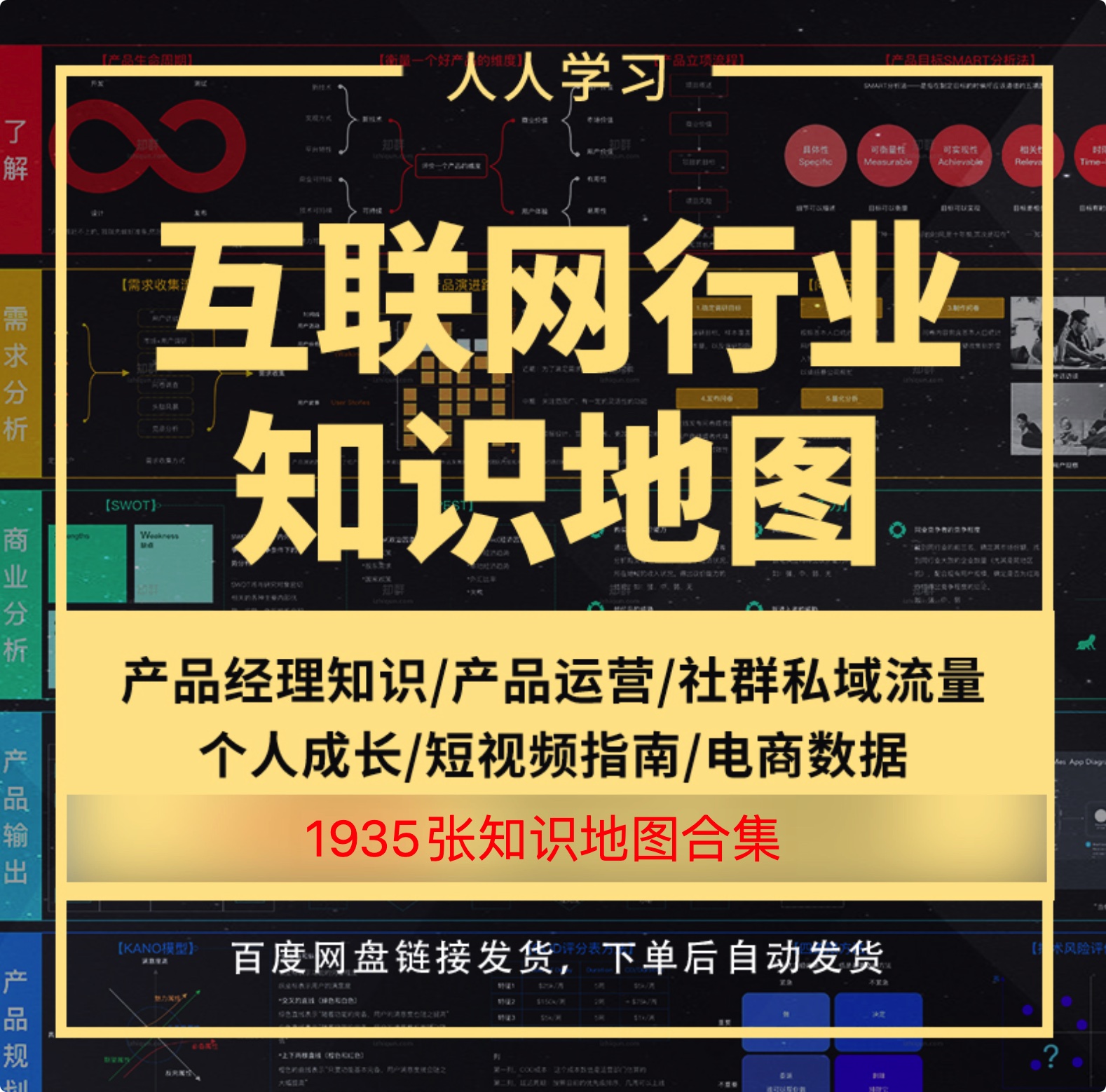 史上最全，1935张互联网新媒体知识地图合集