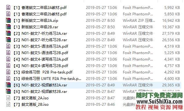 香港朗文1~6年级教材【练习册pdf+MP3+ebook】WTE（Longman Welcome to English）_趣资料资源课程插图5