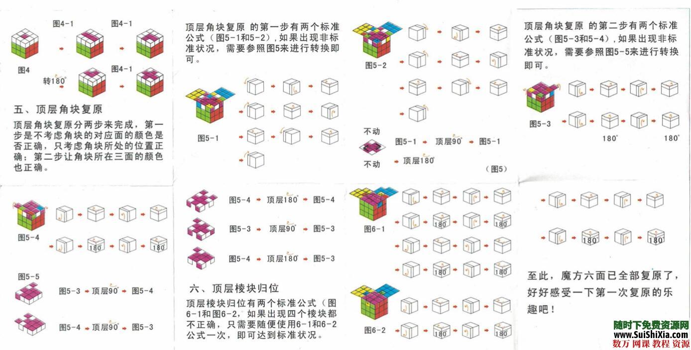 大量三阶四阶五阶六阶魔方还原教程资源，以及其他益智竞速玩具教程分享_趣资料视频资源插图3