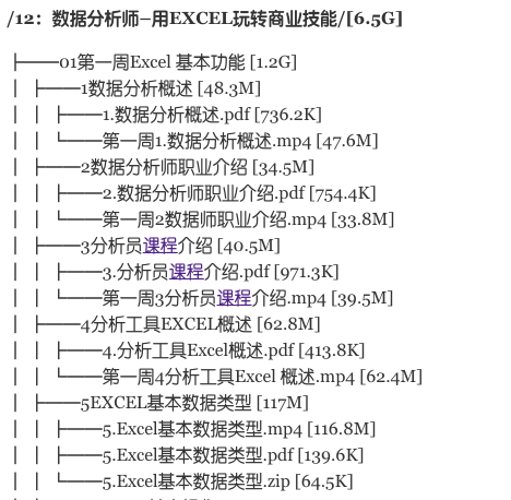 网易云微专业：数据分析师(用Excel玩转商业智能)_CDA数据分析师出品_百度云分享_趣资料教程资源