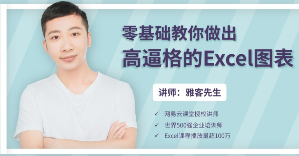 25堂课，零基础教你做出高逼格的Excel图表【完结】百度云分享_趣资料视频教程
