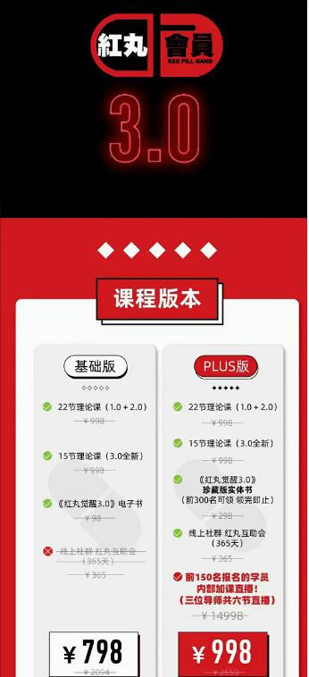 柯李思Chris《红丸会员》3.0plus版价值998元-百度云网盘教程视频