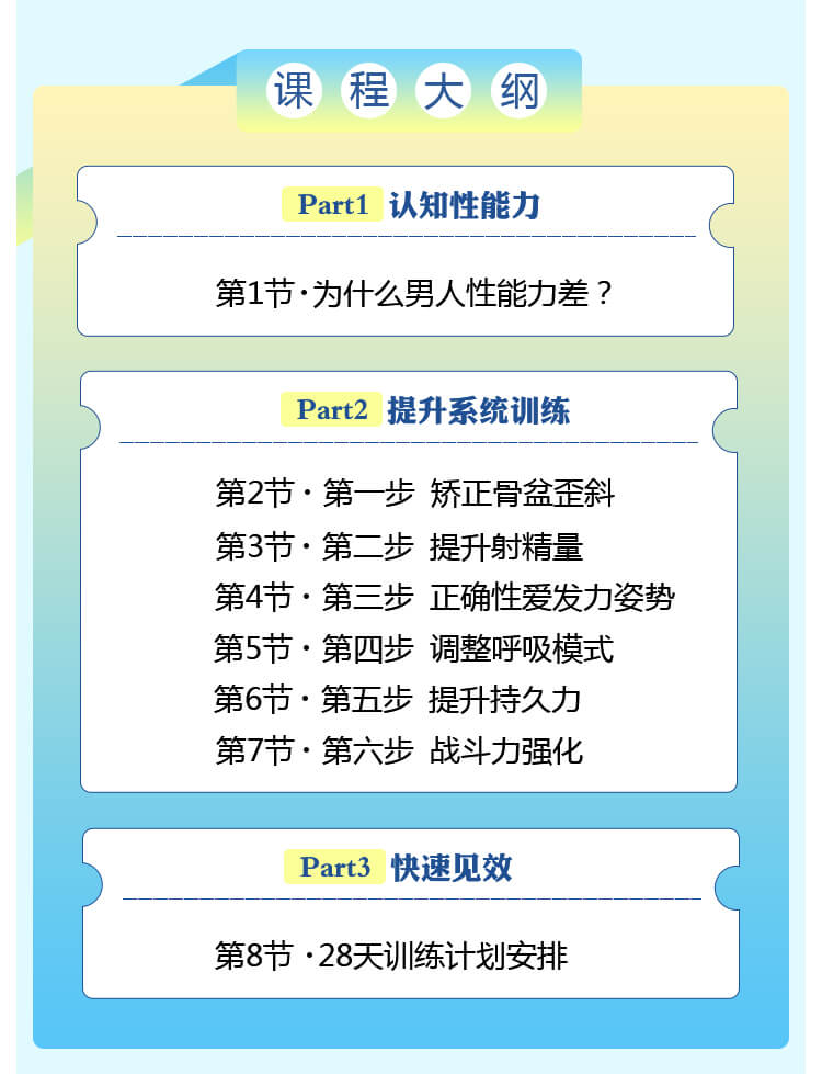 男性“战斗力”提升必修课 28天系统训练,快速见效!_趣资料视频资源插图3 男性“战斗力”提升必修课 28天系统训练,快速见效!_趣资料视频资源插图3