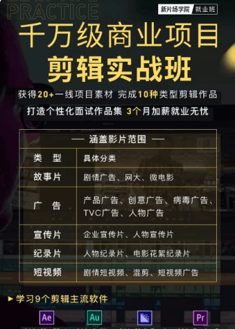 新片场学院：千万级商业项目剪辑实战班-百度云网盘教程视频