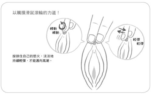 如何刺激小蜜豆才会让女票“倍爽”？_百度云网盘资源教程插图6