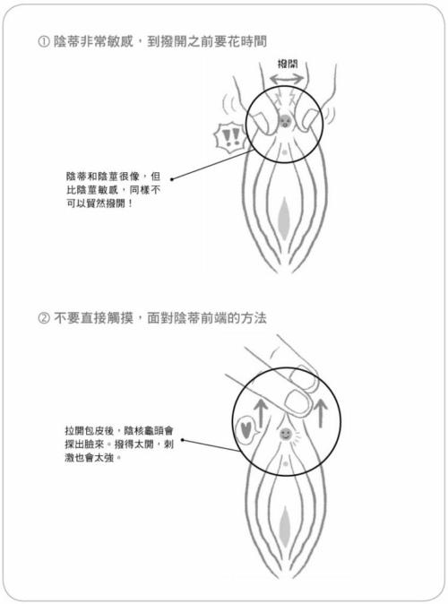 如何刺激小蜜豆才会让女票“倍爽”？_百度云网盘资源教程插图4