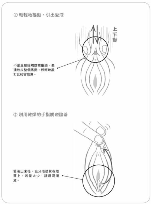 如何刺激小蜜豆才会让女票“倍爽”？_百度云网盘资源教程插图5