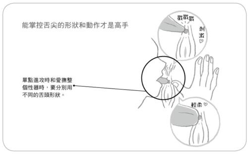 如何刺激小蜜豆才会让女票“倍爽”？_百度云网盘资源教程插图7