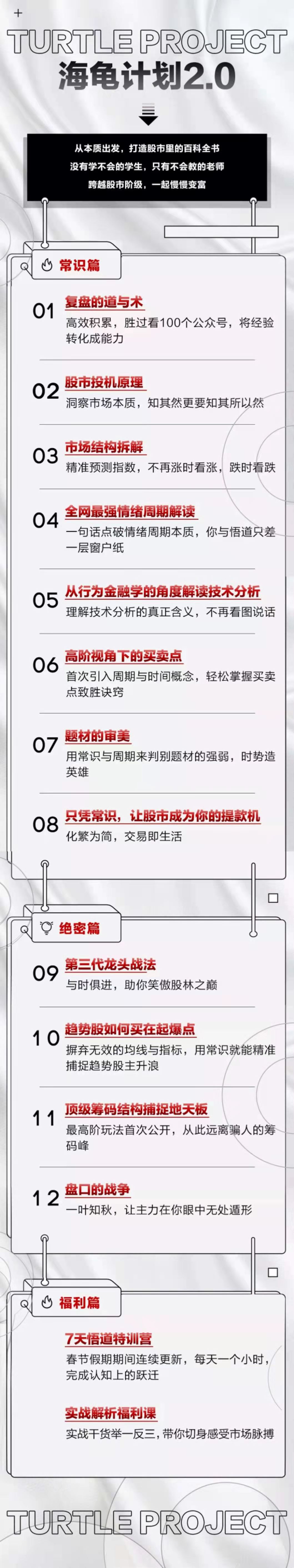 憨龟投机研习社2021《海龟计划2.0》视频+文档_百度云网盘视频资源插图1