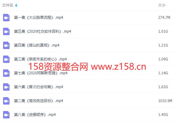 绅士派情感，2020社交追女通则，脱单恋爱教学视频_百度云网盘教程视频插图1