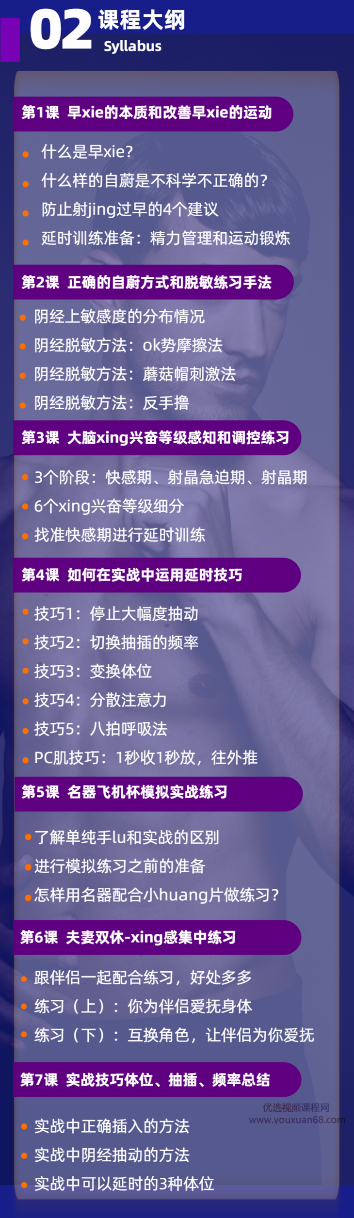 持久先生：延时训练视频课,教你控菁延时技巧_百度云网盘资源教程插图2