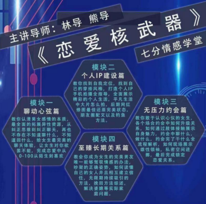 七分情感学堂-《恋爱核武器》_趣资料视频课程