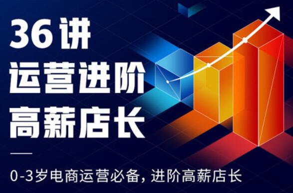 从运营到店长进阶36讲（完结）百度云分享_百度云网盘教程资源