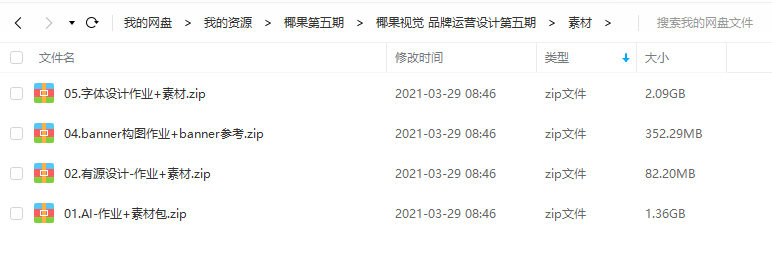 椰果视觉 品牌运营设计第五期_百度云网盘视频课程插图4