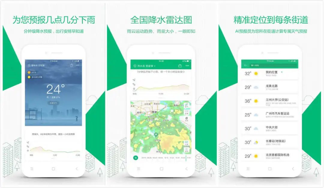 推荐6 个比较有心机的 App插图2