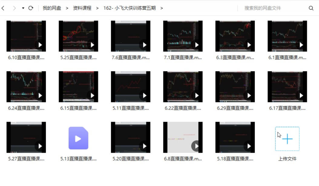 小飞大侠训练营五期 飞侠股票实战训练营_百度云网盘教程视频插图1