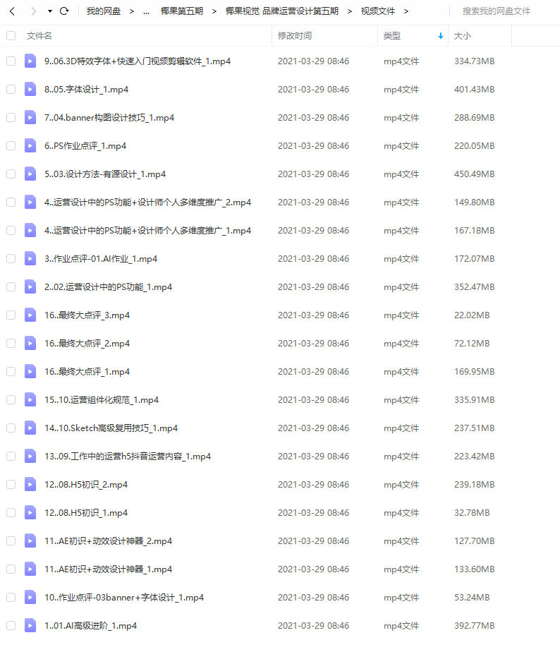 椰果视觉 品牌运营设计第五期_百度云网盘视频课程插图3