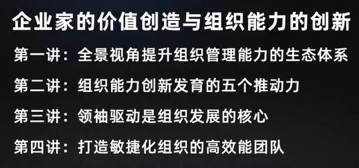 《企业家的价值创造与组织能力的创新》如何打造一支高效能团队?_百度云网盘视频课程插图 《企业家的价值创造与组织能力的创新》如何打造一支高效能团队?_百度云网盘视频课程插图