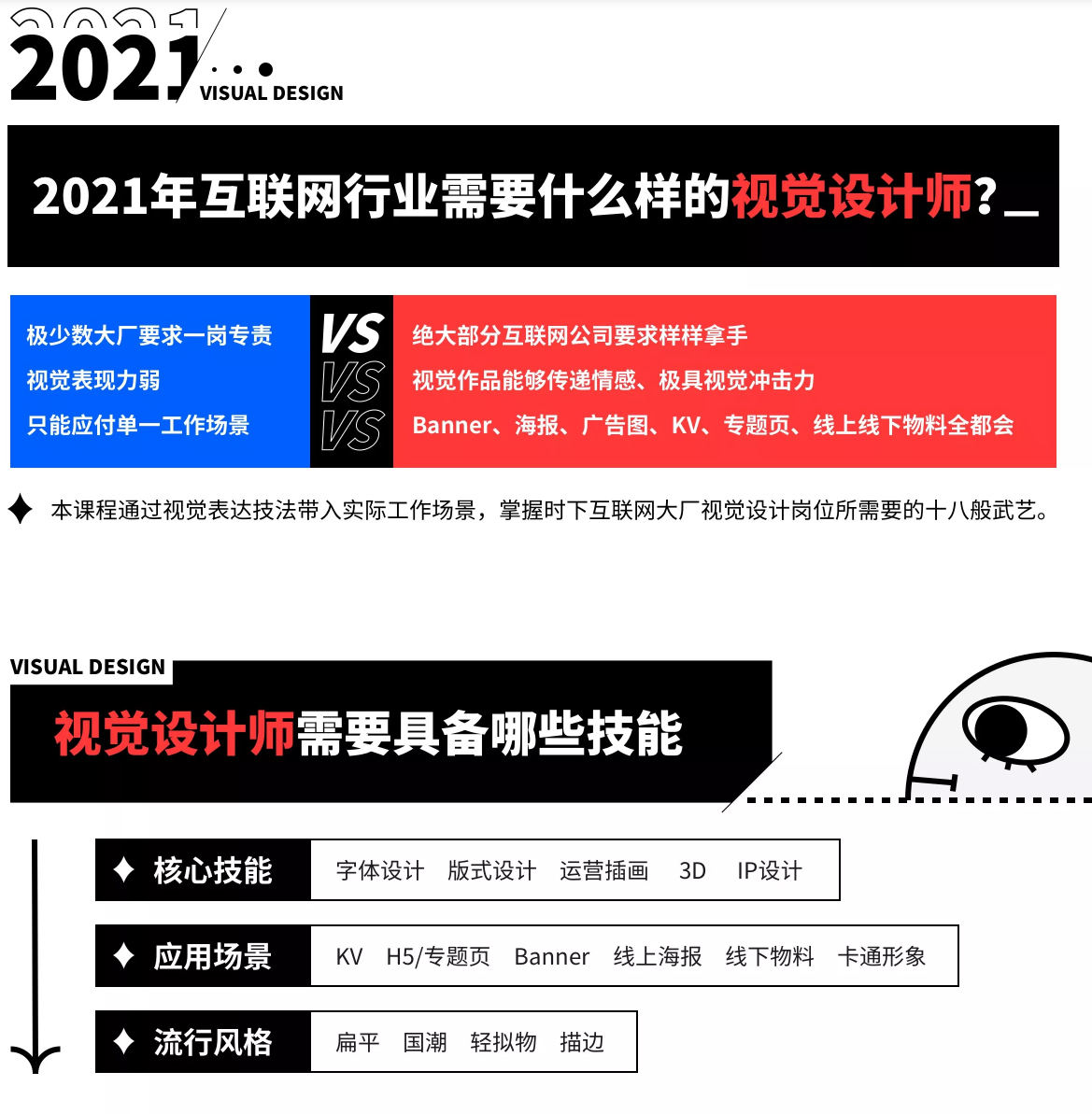 视觉技法全能班2021年5月结课艾琦杨成林_百度云网盘教程资源插图1