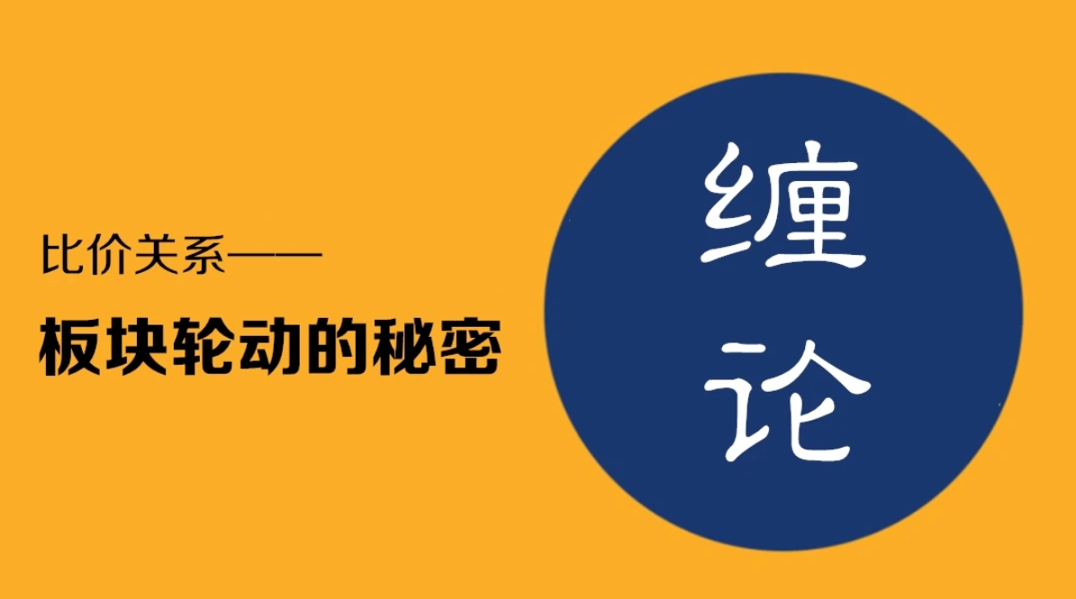 【百股精】 雪寒缠论 股票晋阶学习之缠论比价关系-板块轮动的秘密 8集_百度云网盘资源教程插图