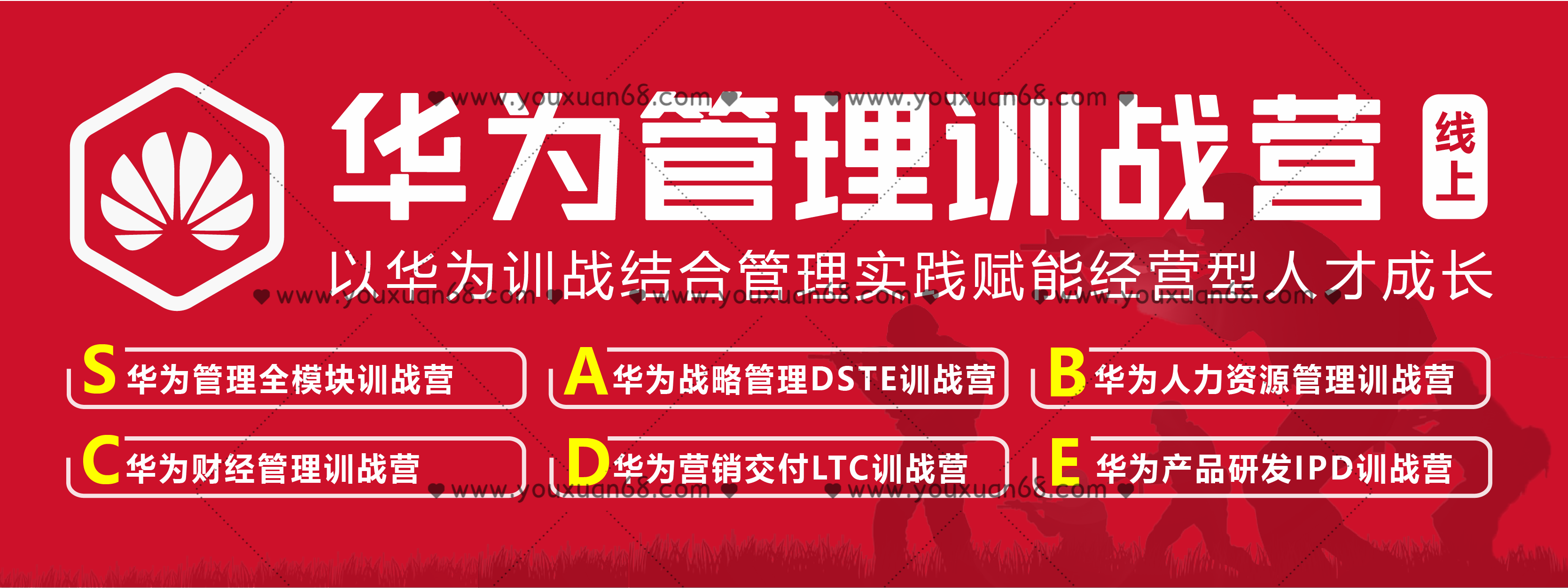 华为经营管理全模块训战营，标杆企业最佳经营管理实践系列精品课 价值4999_百度云网盘视频教程
