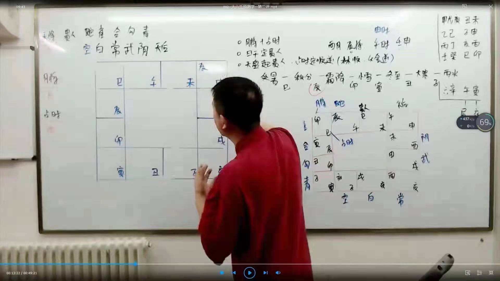 刘恒大六壬预测_百度云网盘视频资源