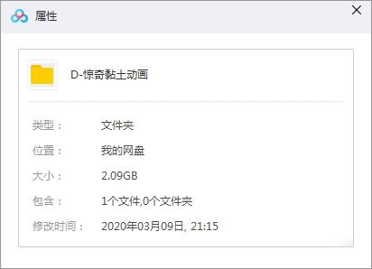动画《电锯女仆》系列怪奇黏土动画合集30部英/日语原声