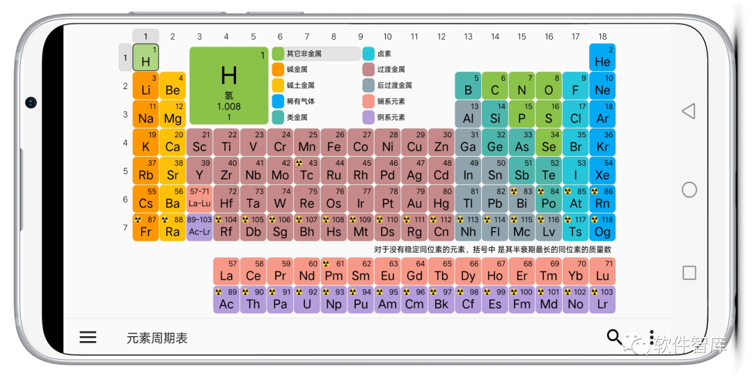 一款将118种化学元素轻松“装进口袋里”的工具，随时查看插图1