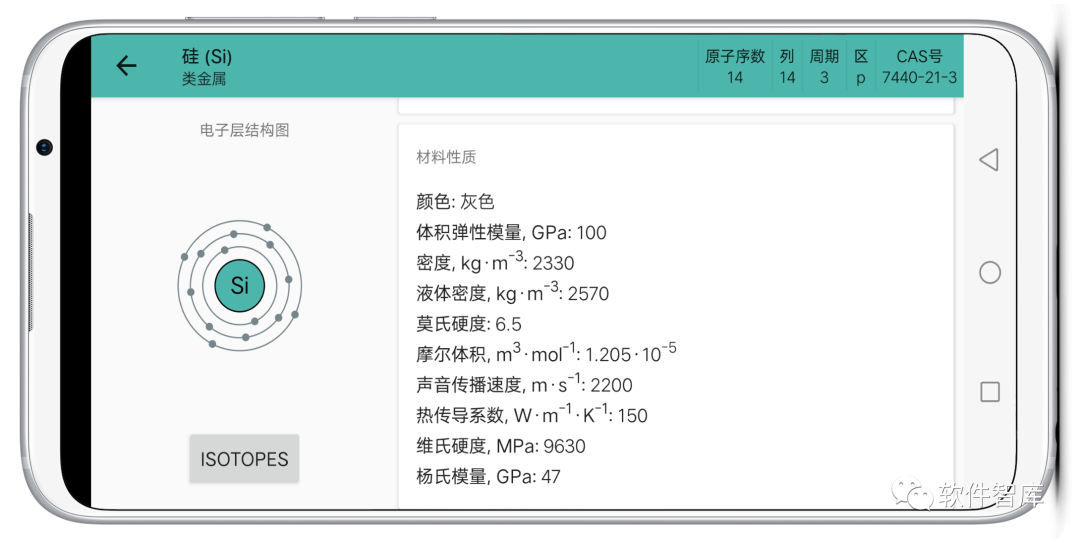 一款将118种化学元素轻松“装进口袋里”的工具，随时查看插图3