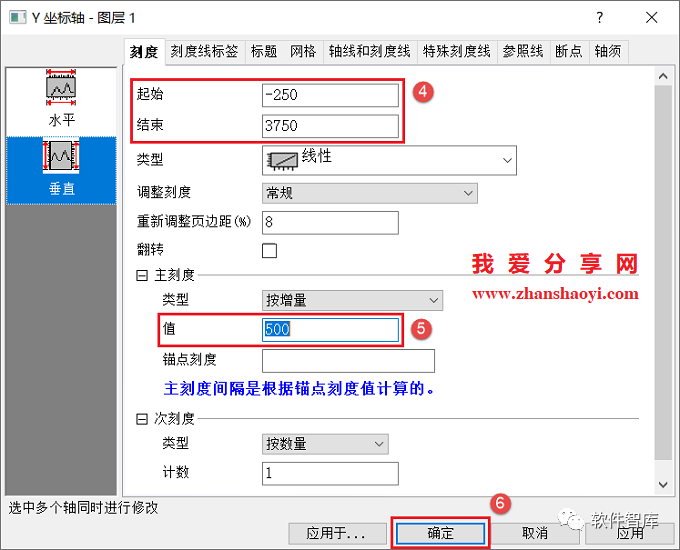 Origin2021如何对数据进行非线性曲线拟合？插图6