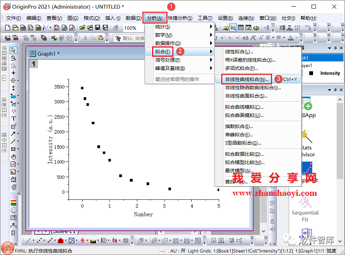 Origin2021如何对数据进行非线性曲线拟合？插图8