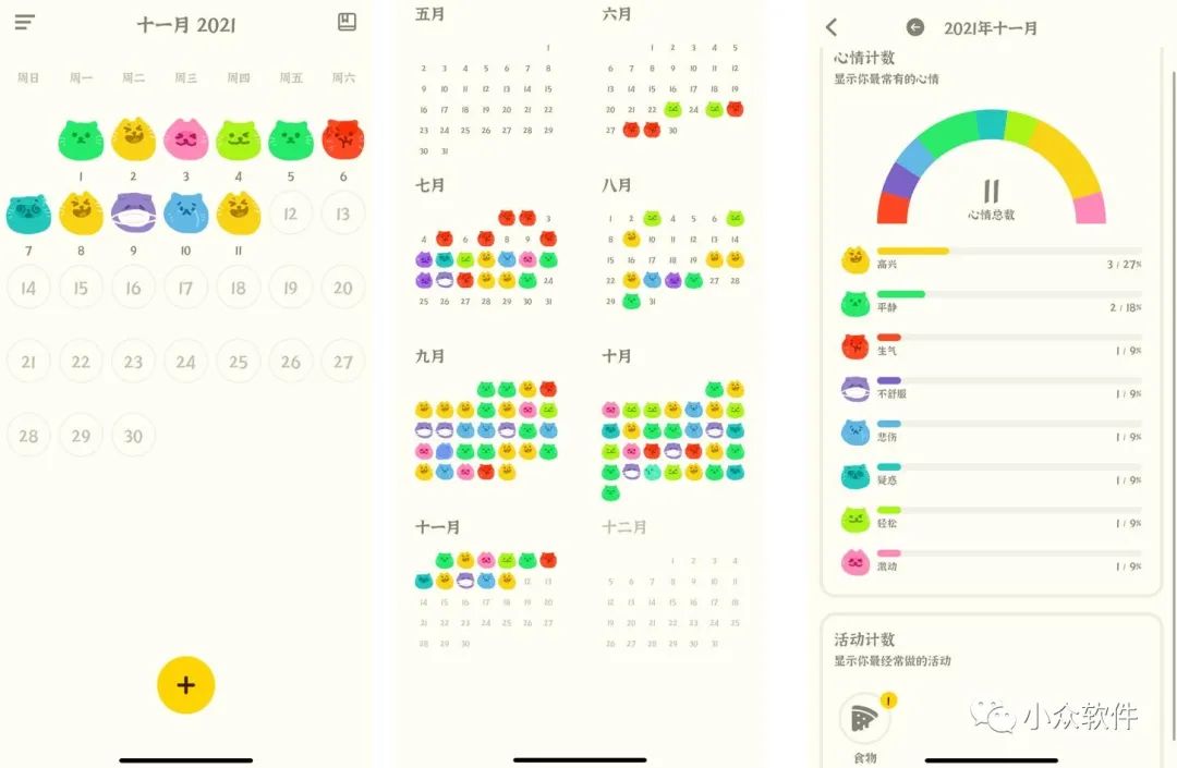 情绪指压是一款通过按压力度和时间来记录心情的小工具插图1