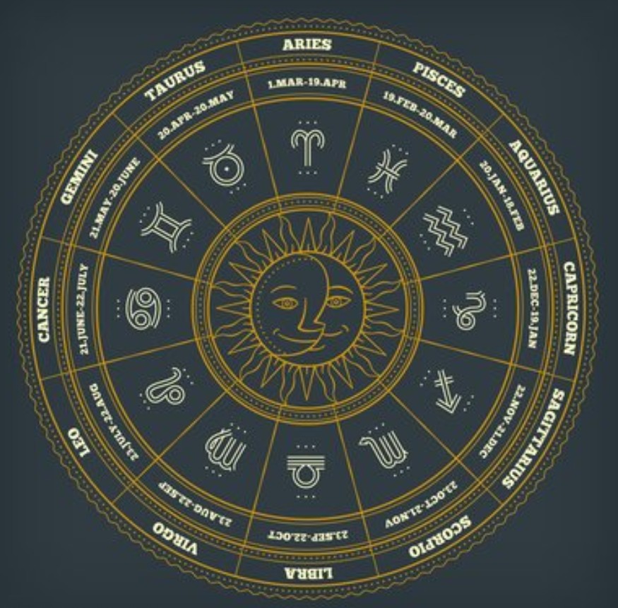 百变女巫占星标准课2019_百度云网盘资源教程