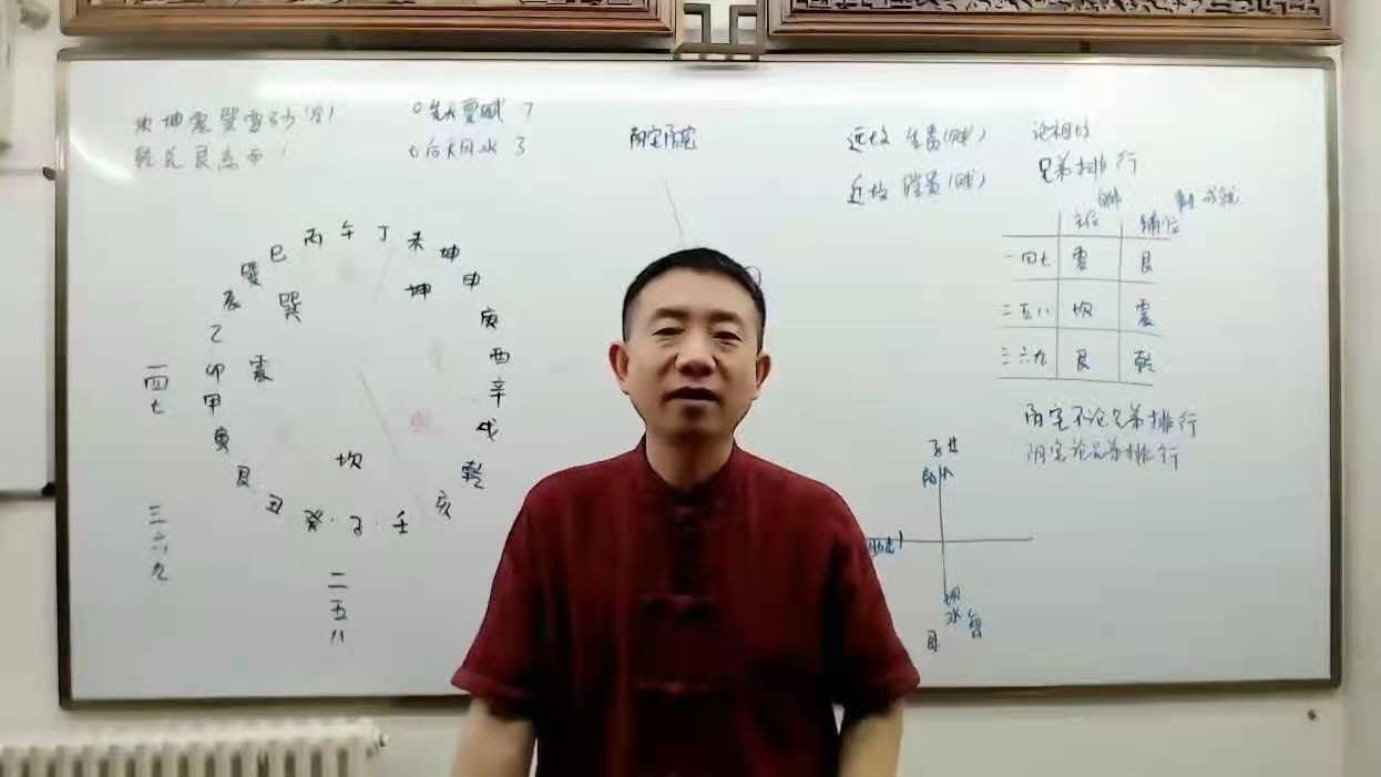 刘恒《过路阴阳金锁玉关风水内部课程》_百度云网盘视频资源