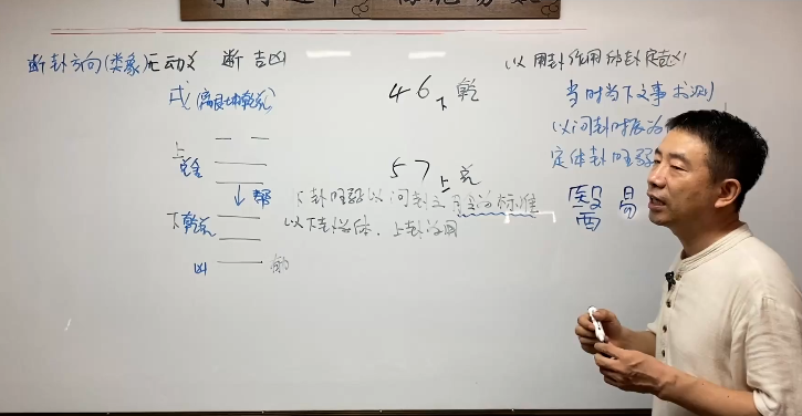 刘恒梅花易数_百度云网盘视频资源
