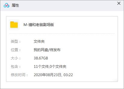 美国动画《猫和老鼠/Tom and Jerry》剧场版11部高清英语外挂中字合集