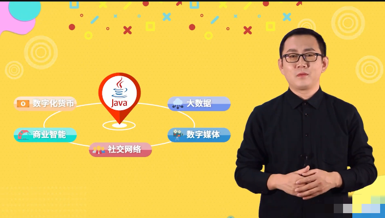 从零开始进入java世界