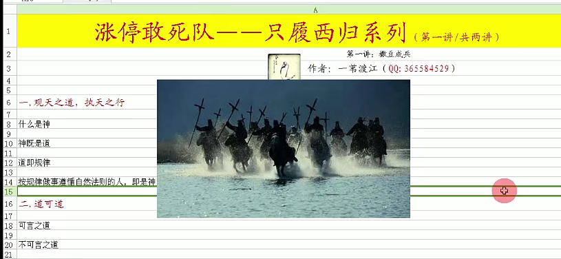 【一苇渡江】涨停敢死队-只履西归系列2讲