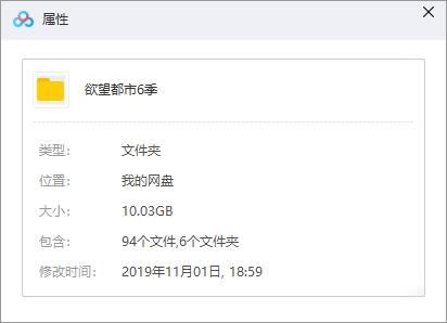 美剧《欲望都市》1998-2003年全6季普清视频