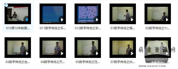 许义豪数字传说