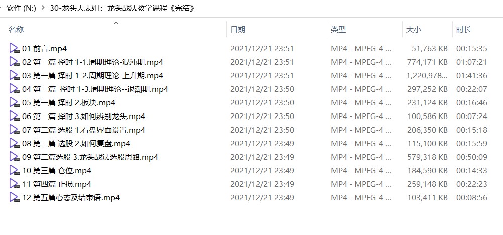 龙头大表姐：龙头战法教学课程