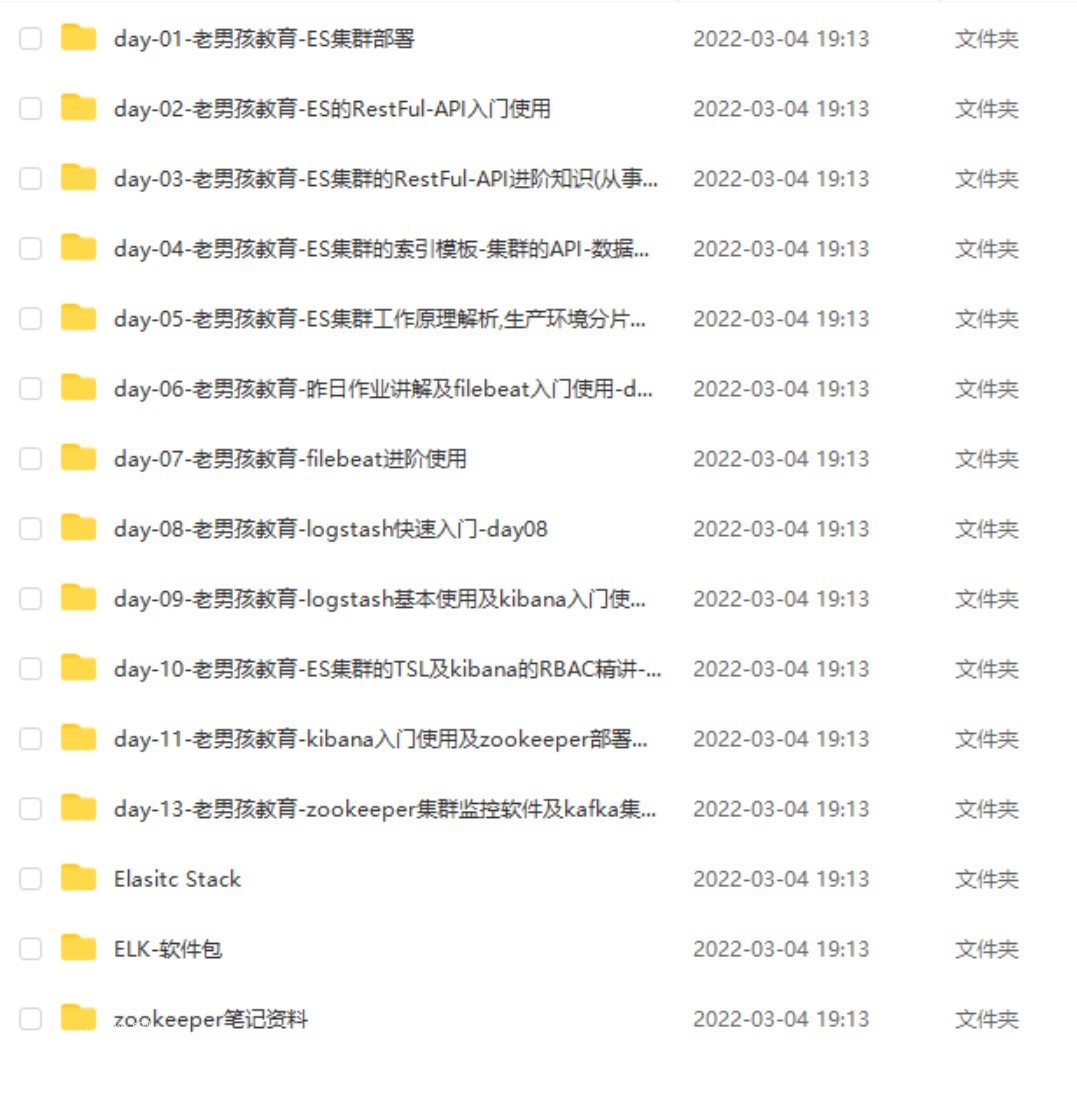 老男孩ELK课程 第75期百度云分享