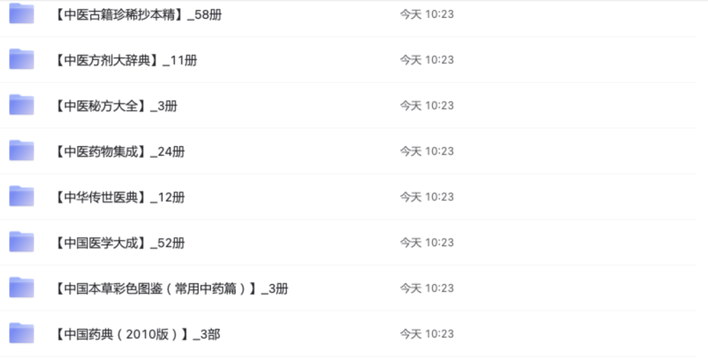 中医古籍库百度云分享插图